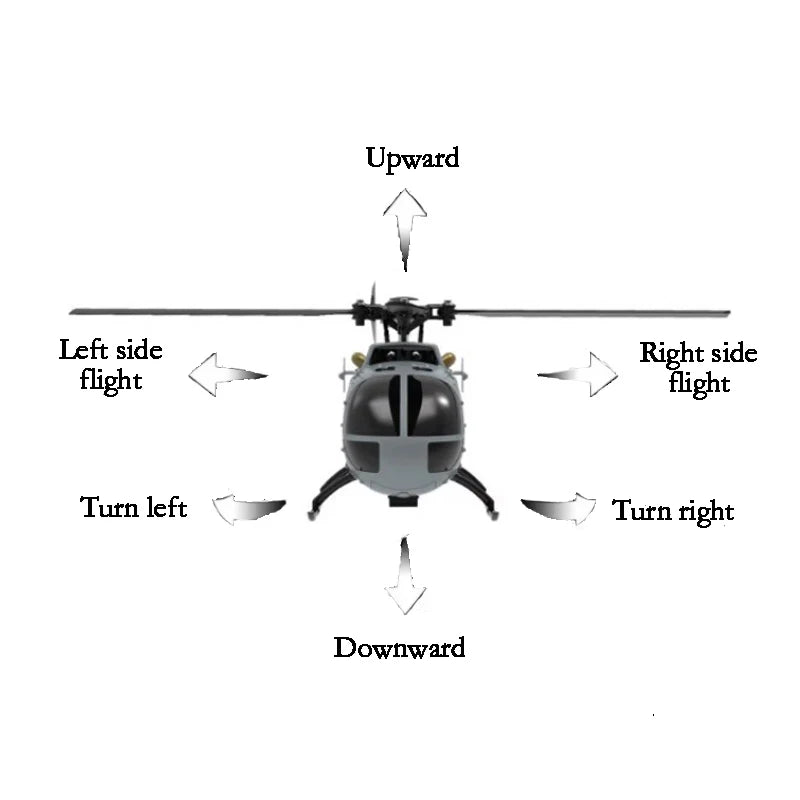 RC Helicopter