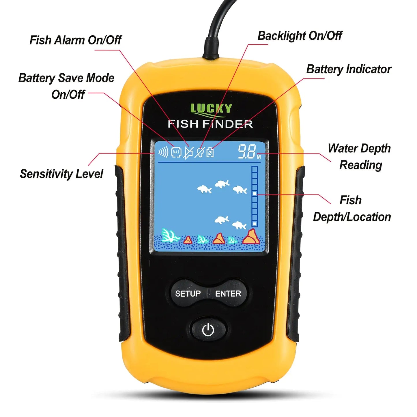 Portable Sonar Fish Finder